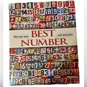 Best by Number Who Wore What with Distinction Hard Cover Book Used